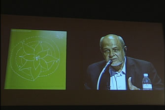 Live video projection